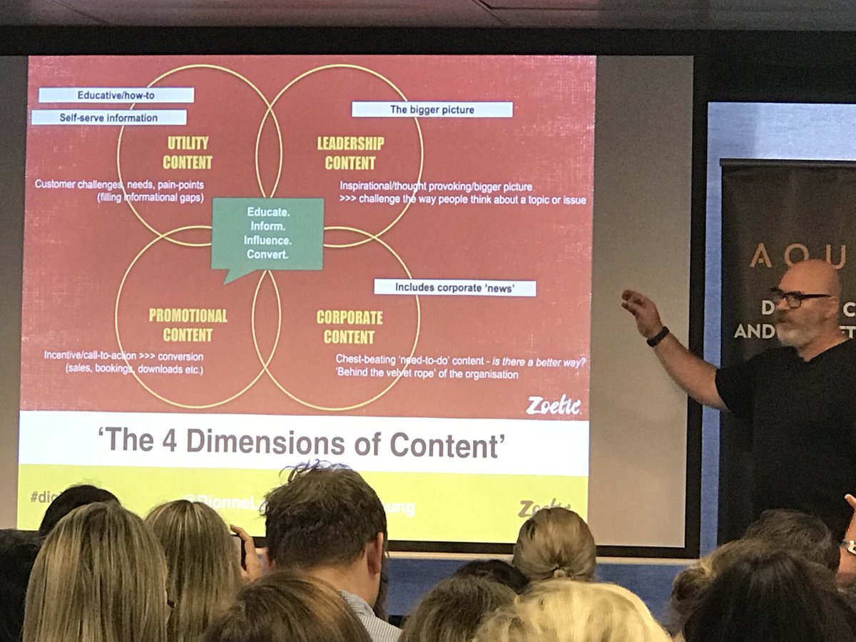 mandachi's tweet photo. The 4 dimensions of content #digitalks https://t.co/dQqt5owM8R