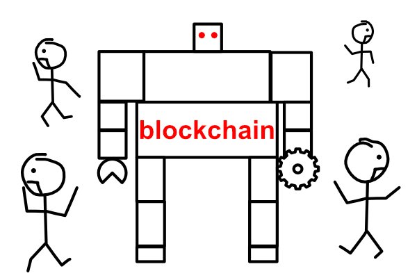 nickrfrost's tweet photo. 20 Blockchain Words Everyone Should Know - Listed on @decryptionary, the cryptocurrency dictionary: https://t.co/KquMQxp0nY #blockchain #decryptionary #bitcoin #crypto https://t.co/yVXI2P1i57