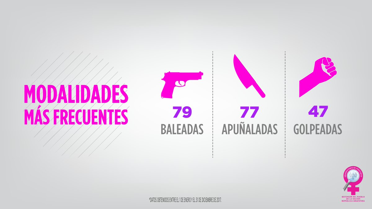 CarlaCarrizoAR tweet picture