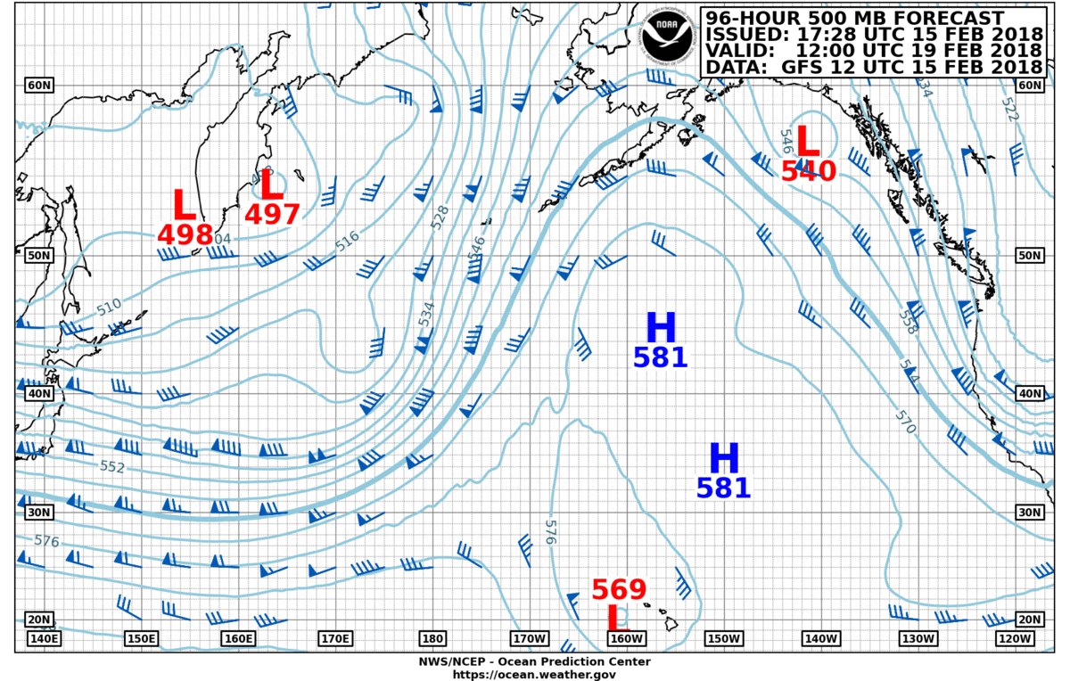 Upper Level Charts