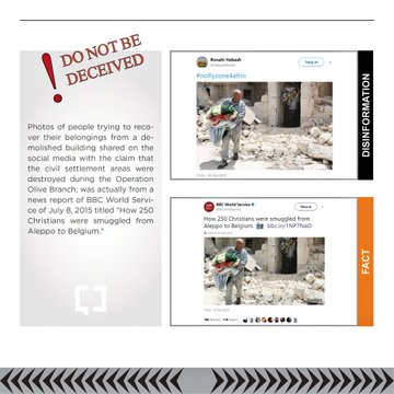 Προβολή εικόνας στο Twitter