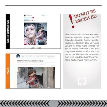 Προβολή εικόνας στο Twitter