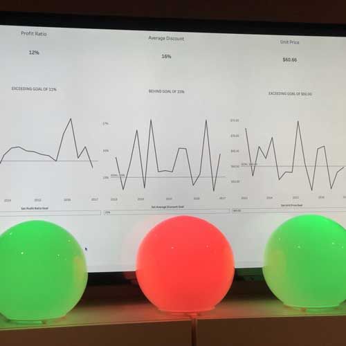 continuus_tech's tweet image. Great tipsfrom January&apos;s #BestOfTableauWeb: tabsoft.co/2BQZtvO