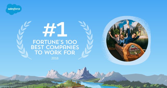 So proud! My two year Salesforce anniversary is approaching and I remain thrilled to work here - #1 on Fortune's 100 Best Companies to Work For list! Check out this blog post to learn more about our Ohana culture. sforce.co/2Ewh2D8