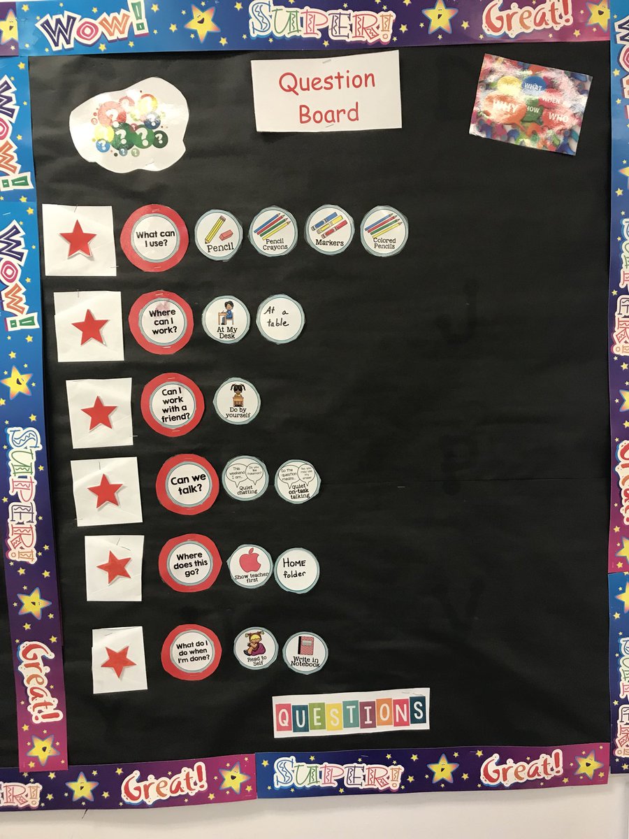 amico_jamie's tweet photo. Don’t ask me! Ask the board! #weare44 #madison44 https://t.co/5LK0bLCXcC