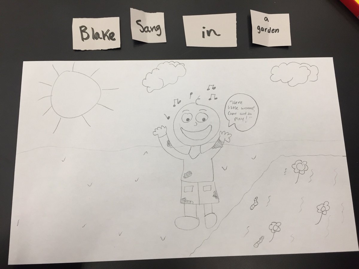 CarolineB_UNI's tweet photo. Working on using sentence structure and visual arts in class today! #UNILITED https://t.co/iQGE03colU