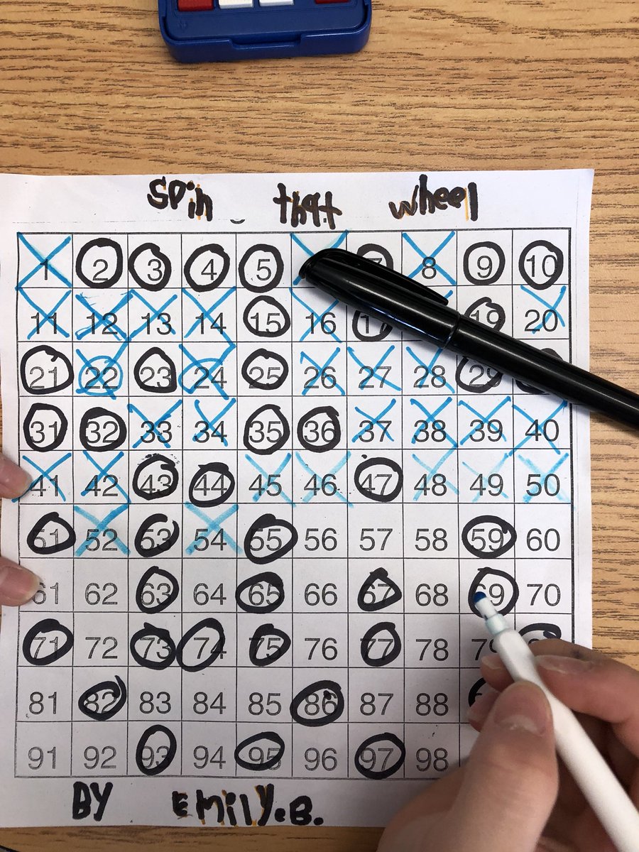 MsShannon3V's tweet image. Word of the day: extrapolate. 

(We made a mistake. Grade 1s need data out of 100...) 
-calculate percentage 
-extend to fill in the rest of the chart 
-act like nothing happened 

#mathhappens