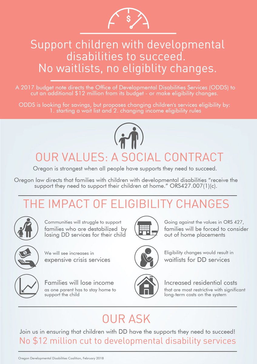 Oregon Council on DD tweet media