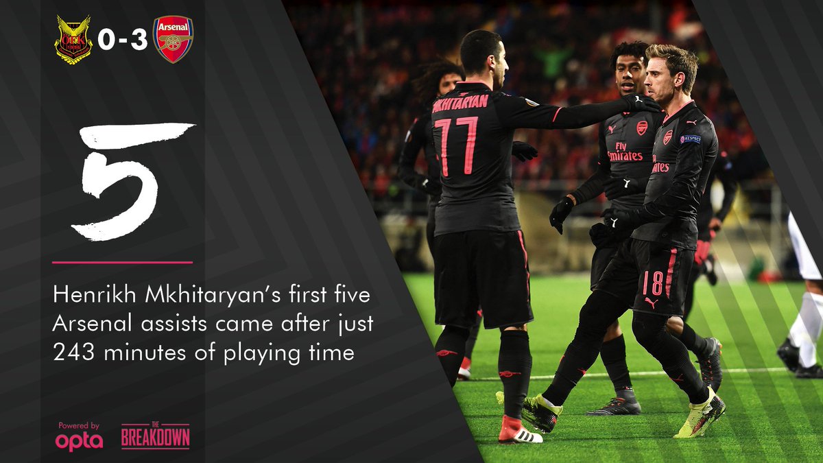 GunnersFanPage2's tweet photo. #Mkhitaryan 🔥💥🎯 https://t.co/lkqwmgoqfB