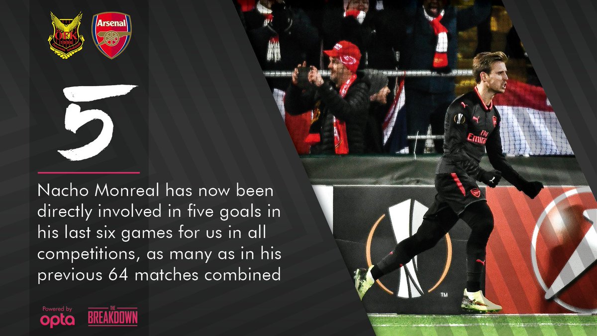 GunnersFanPage2's tweet photo. #LaCabra is on amazing goal scoring form recently 🔴⚪

#OSTvAFC https://t.co/Es8xrqBC4o