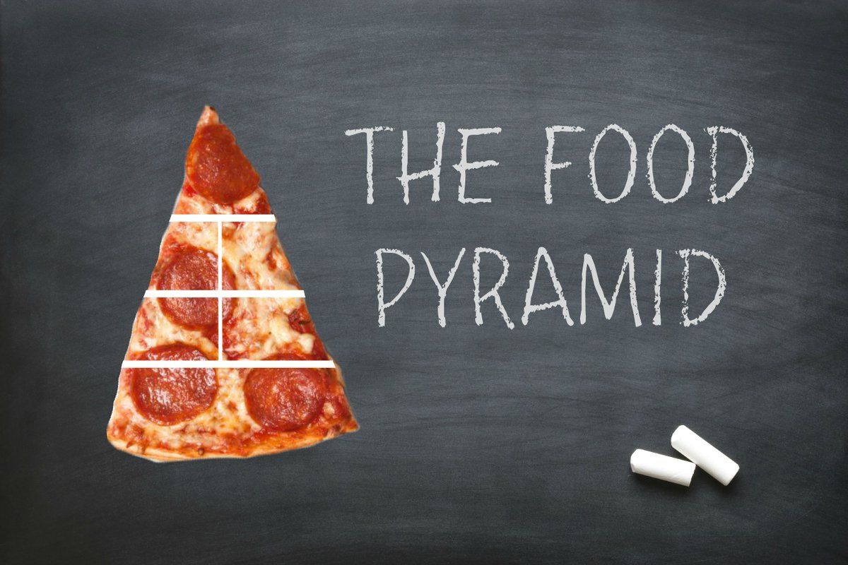 "Pizza is like the entire food pyramid" -Madeline Oles.