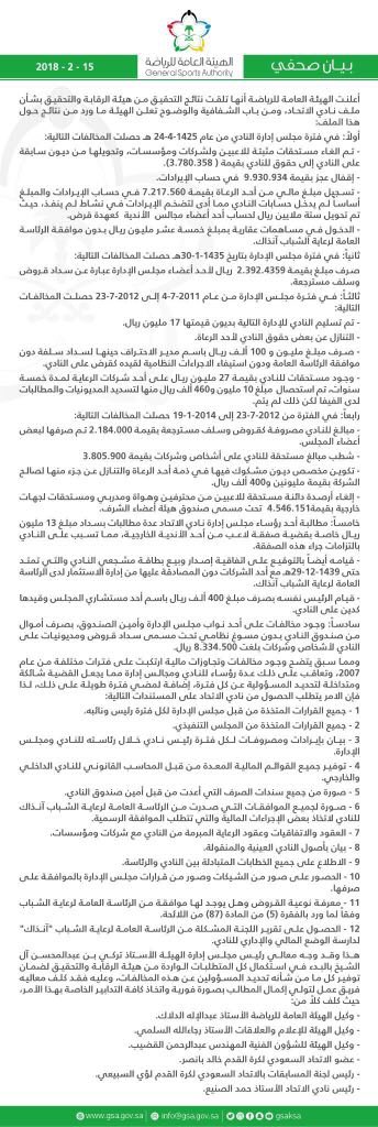 SAUDIPROLEAQUE's tweet photo. ملخص https://t.co/8ykJzlIOyG
