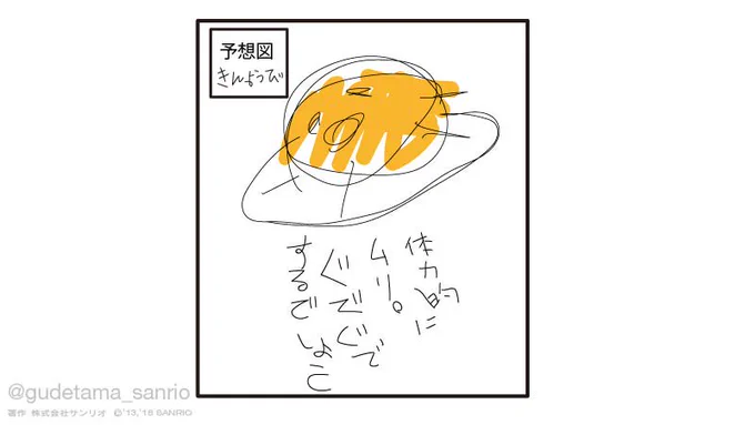 ぐで予報〜  #天気図記念日 