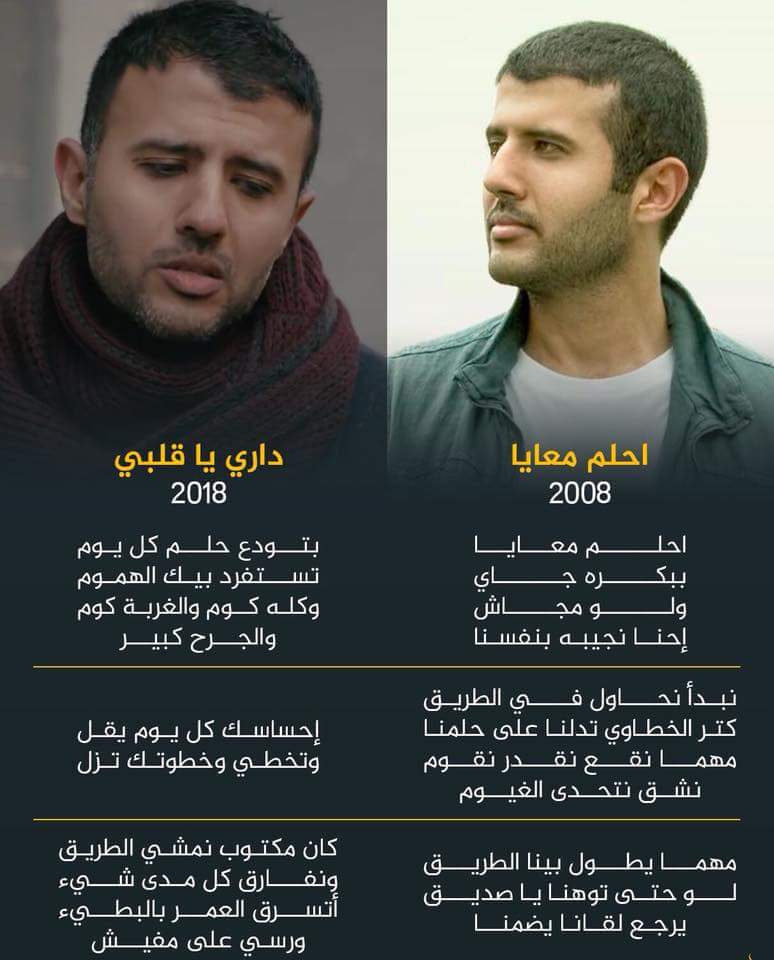 Abdelrhman97895's tweet photo. بعد عشر سنين.... انتهت الحكايه https://t.co/i19sQBTEnJ