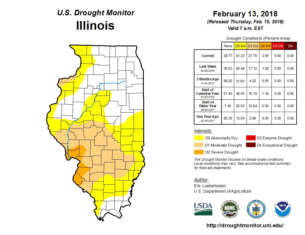 NOAANCEI's tweet photo. February 13: Drought intensified from southeast Missouri into southern Illinois #MOdrought #ILdrought https://t.co/hs7rCpQMsY #DroughtMonitor #MOwx #ILwx https://t.co/3EBXf2ApGy