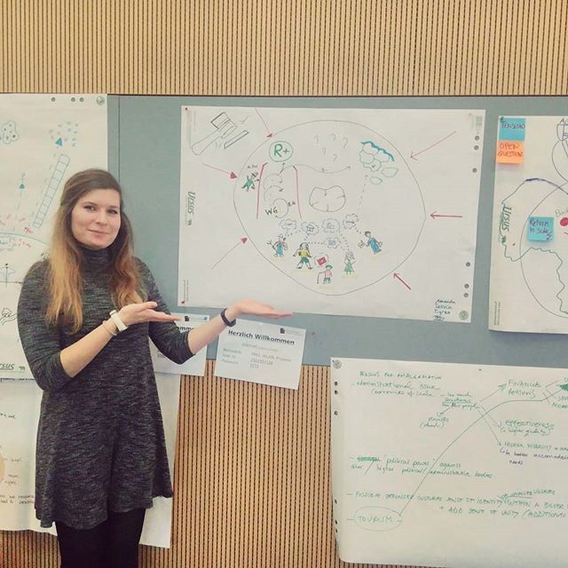 JLGoodenough's tweet image. Maybe I should draw my literature review...
#phdthoughts #tbt #winterschool #nowdeepinmyliteraturereview #gettingthere #readingweek ift.tt/2sx9xGj