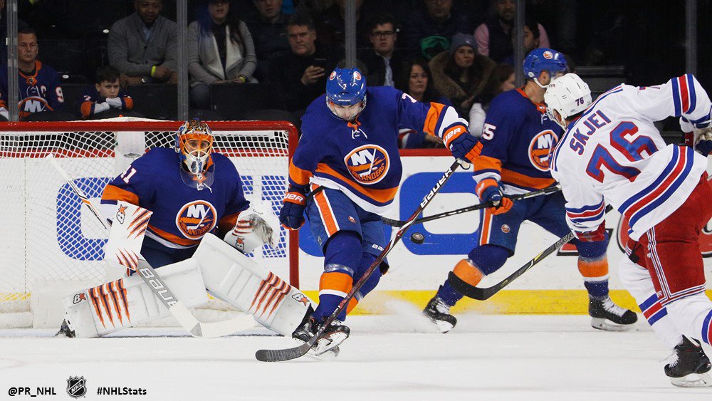 NHLPR's tweet image. Most saves in a shutout, @NYIslanders history:

51 – Glenn Healy (Jan. 16, 1990)
50 – Jaroslav Halak (Feb. 15, 2018)

#NHLStats #NYRvsNYI