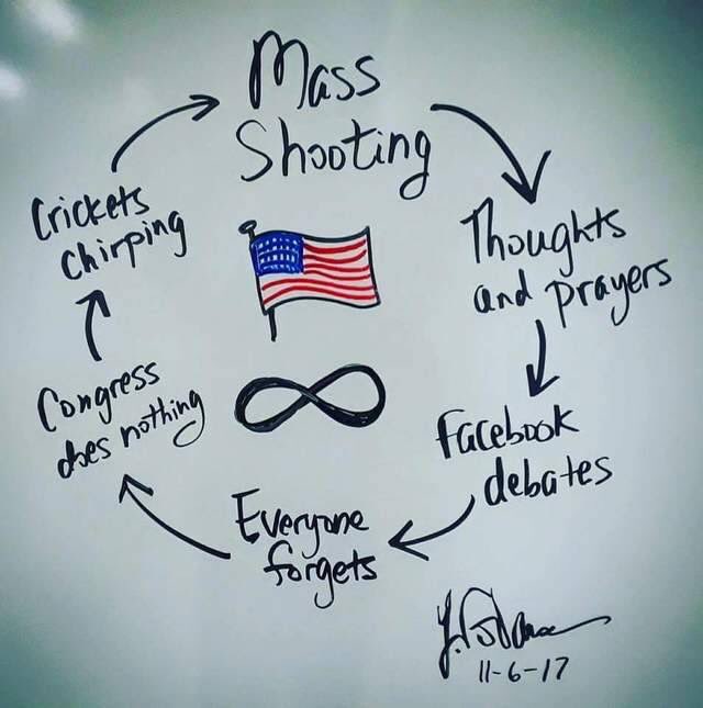 OHSKnightMedia's tweet photo. We must break the cycle! #ParklandSchoolShooting #EBercide #PoliticalArt https://t.co/xbuAvh33QU