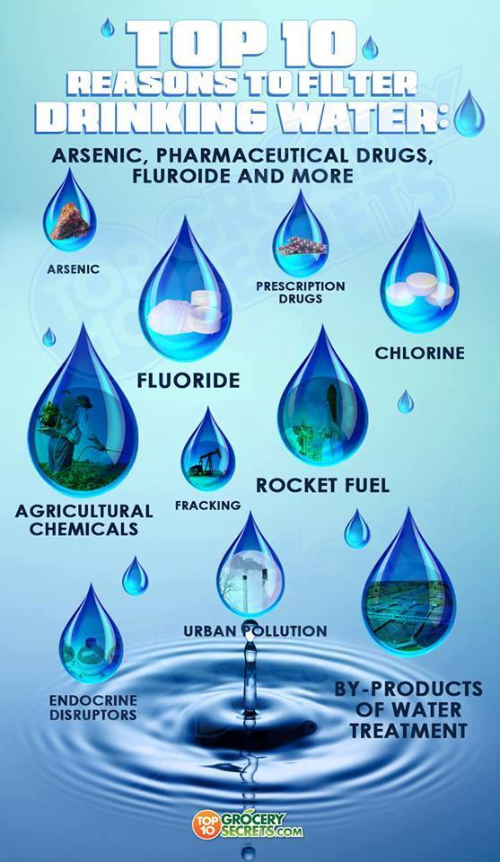 HealthRanger's tweet photo. Top 10 reasons to filter drinking water. #waterfilter #water #tapwater https://t.co/a2Benurud2