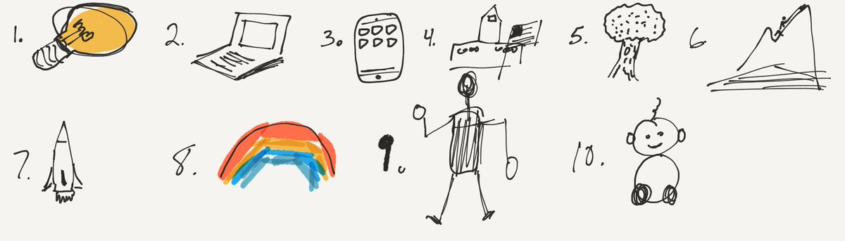 mrkirkbride351's tweet photo. More icons for #Sketchnoting #NCCE18 @sylviaduckworth #cdateam https://t.co/t6JFRYSkSw