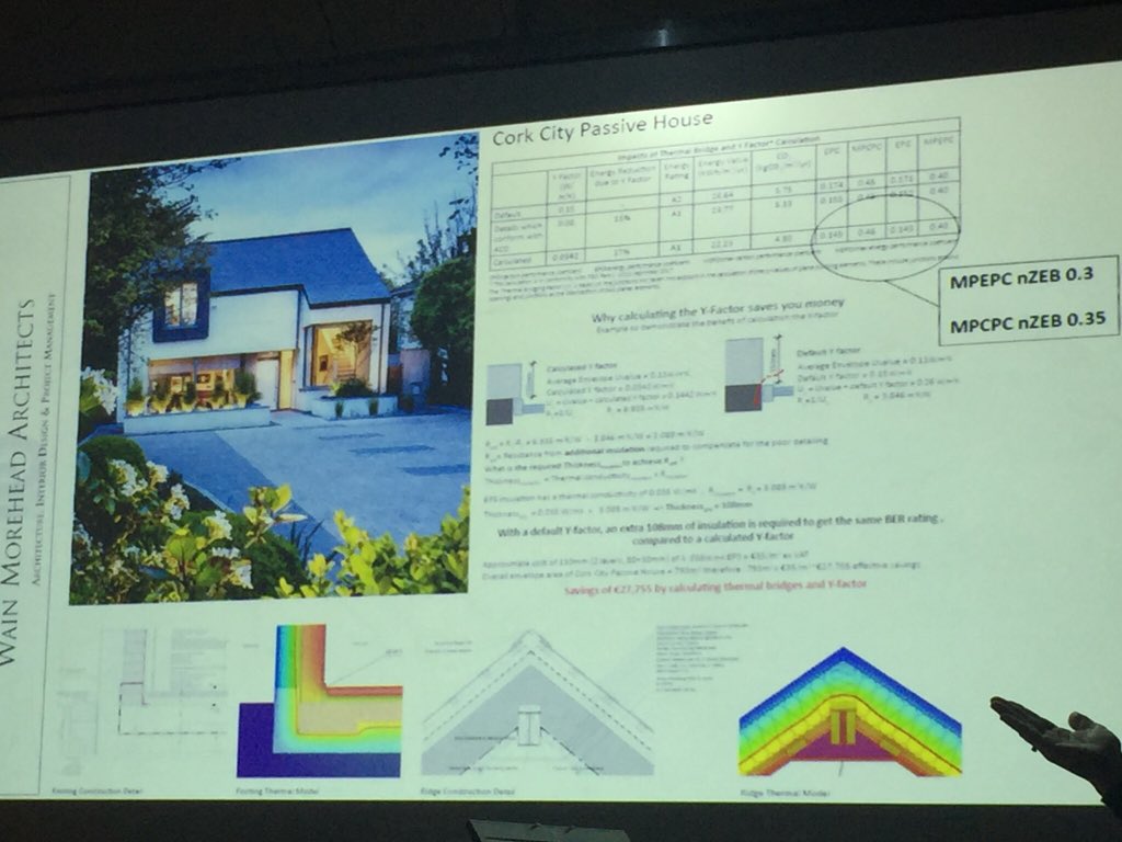 ecologicalbuild's tweet photo. Well done @WMA_arch for organizing an insightful @PHAIreland  #passivhaus briefing in Cork. Great to see @IrishGBC @hpi_igbc standard &amp; #EPD &amp; #LCA to the fore examining environmental impacts of materials &amp; buildings. Delighted to present @Gutex_Daemmung https://t.co/iH2exRhpY3