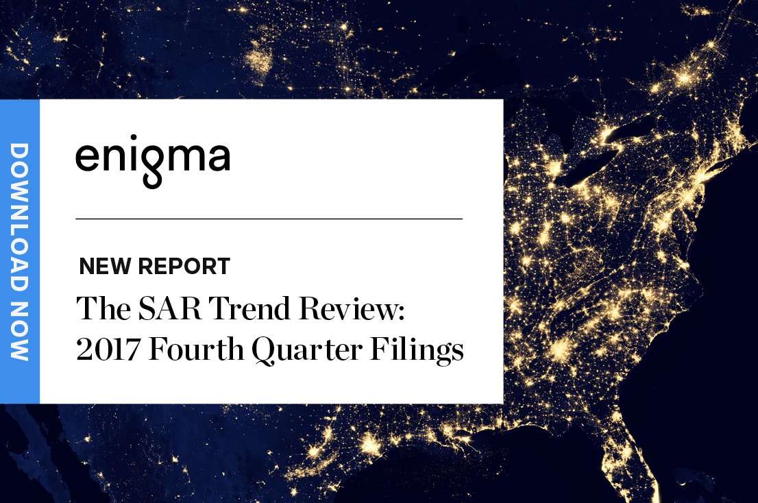 enigma_data's tweet photo. Introducing Enigma's SAR Trend Review, our new quarterly analysis highlighting trends in FinCEN's suspicious activity data: https://t.co/6K9IZg5mzs #AML #Compliance #Fintech50 https://t.co/x93ZflJ5fK