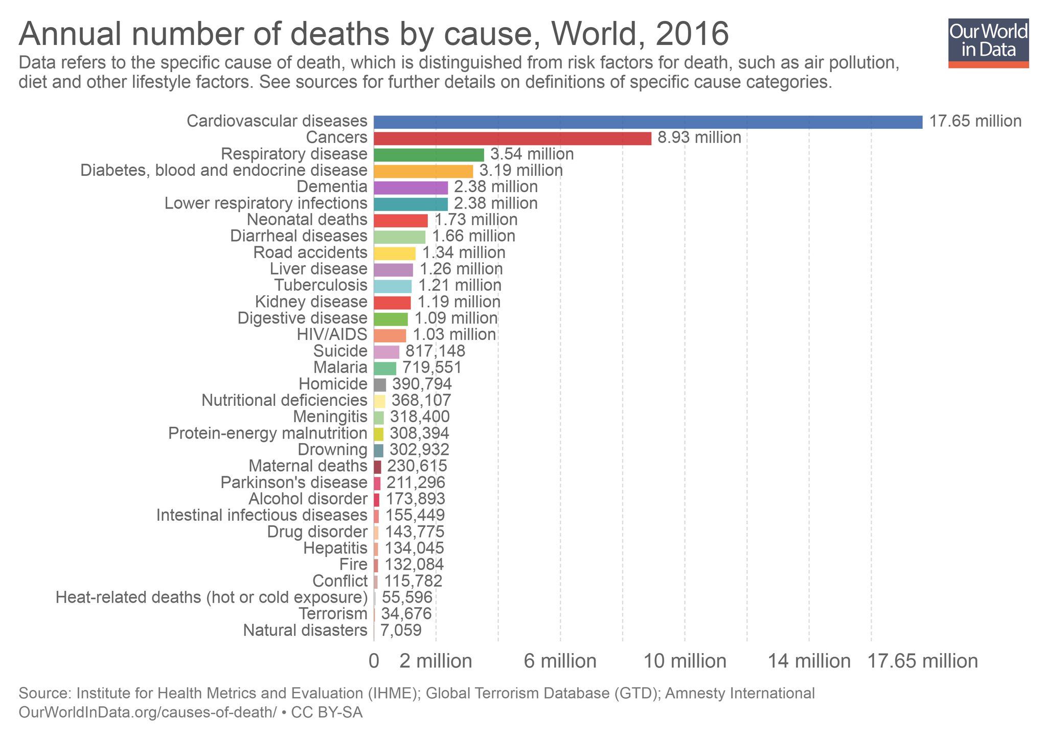 Faye Arie (@arie_faye) / Twitter