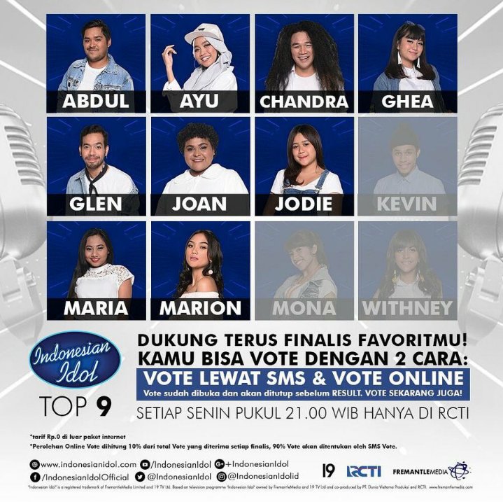 Dukung aku ya teman2 dengan cara SMS Vote dan ONLINE Vote sekarang juga!
 *SMS VOTE: Ketik NAMA FINALIS kirim ke 95151
