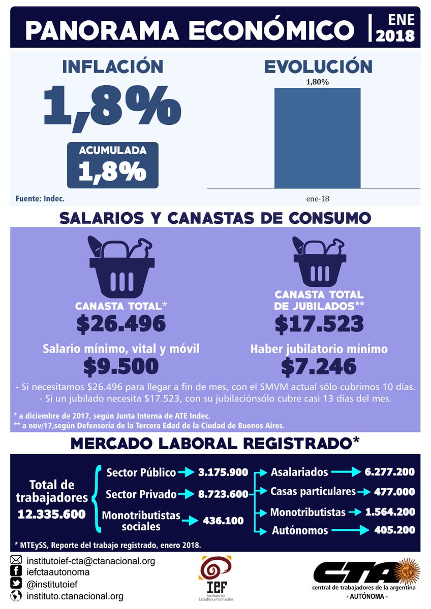 IEF-CTA-A tweet media