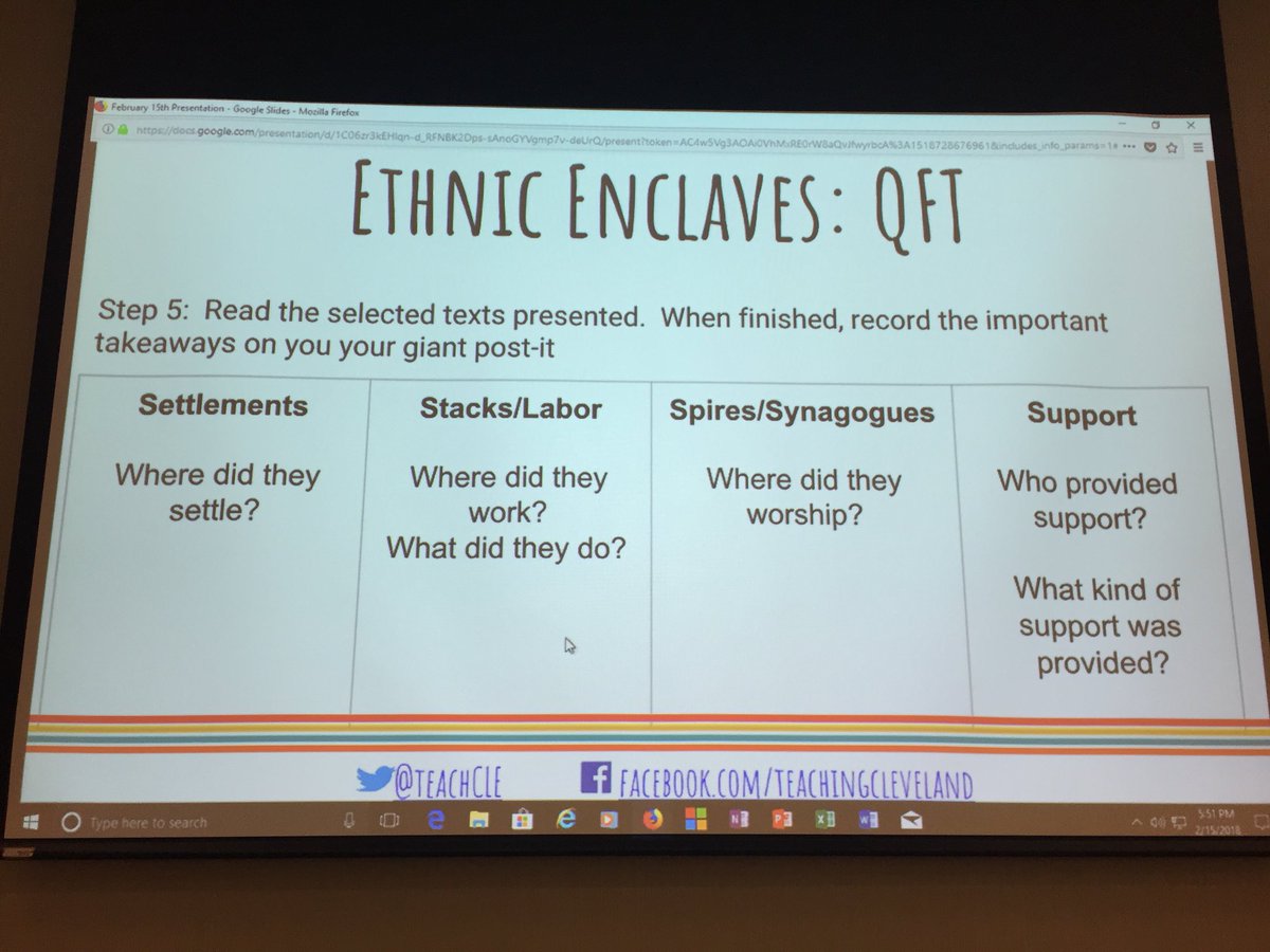 CLE_Deegan's tweet photo. Spending an enlightening evening with educators of the winter Teaching Cleveland Institute (TCI) as they explore the ethnic enclaves that built the CLE. The future of CLE ed! @inthecircle @msforshey @MissOsClass #teachingcleveland https://t.co/La26c4dsry