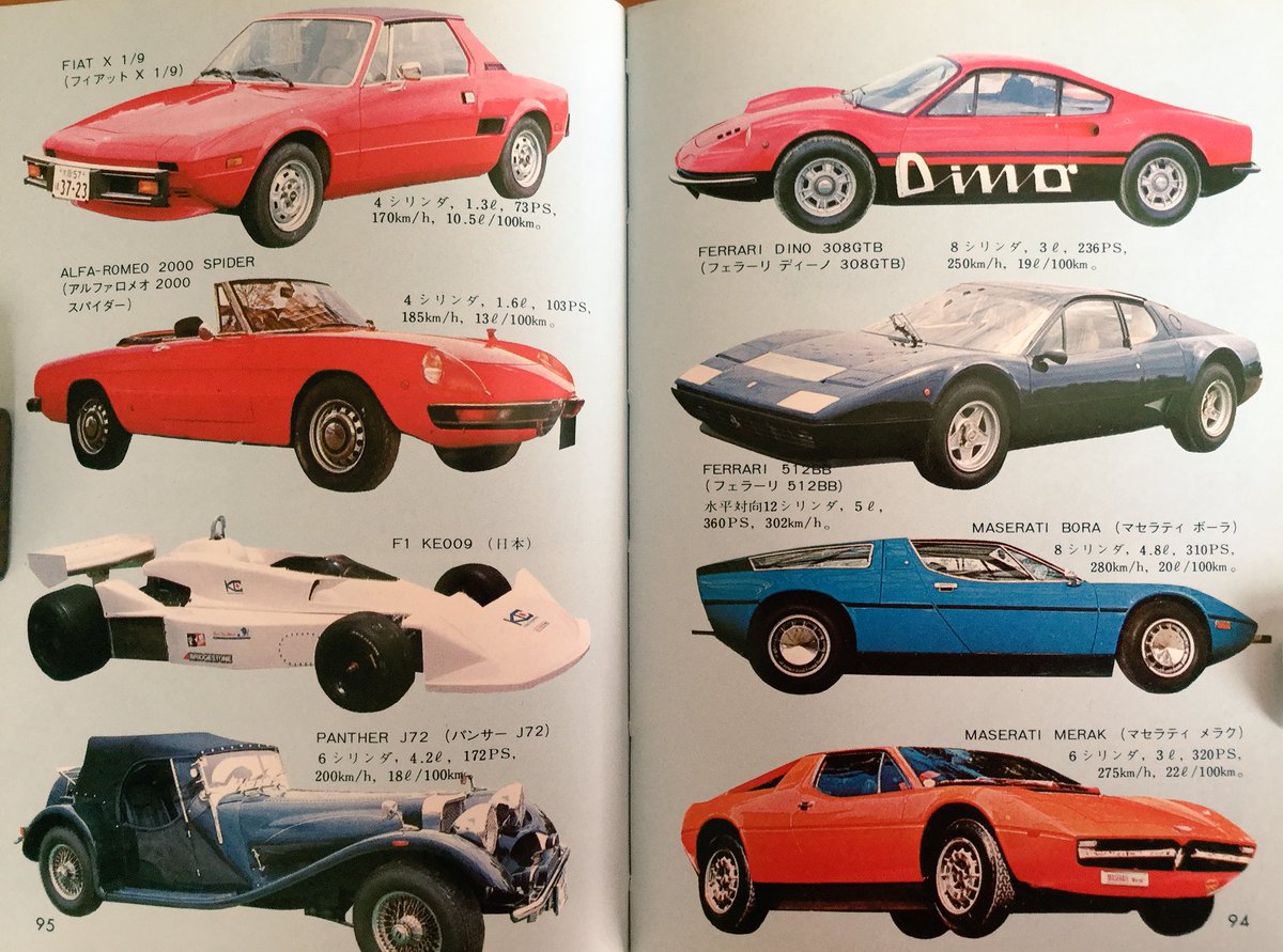 フェラーリ 365bb Ansa アンサ マフラー 広告 昭和50年代 検 特売 広告