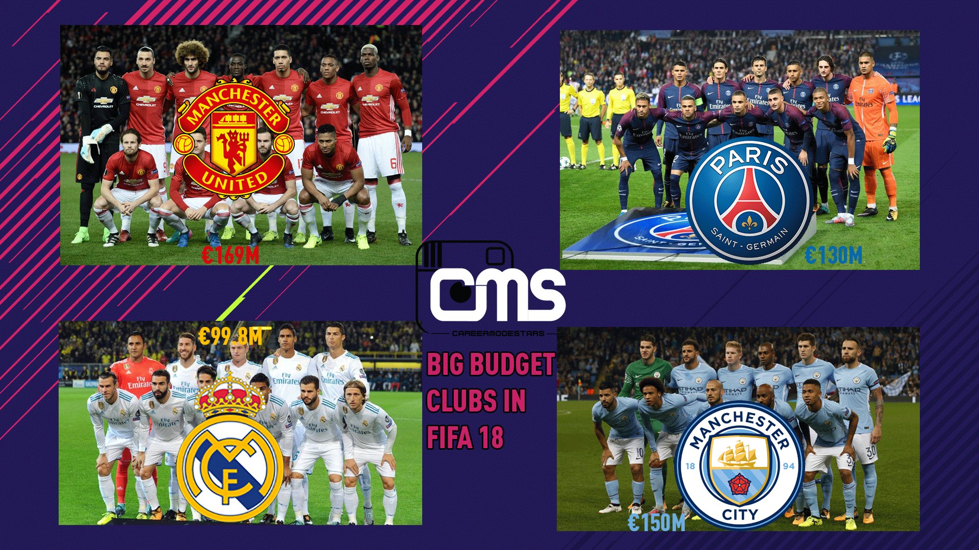 What type of Career Mode save do you normally go for