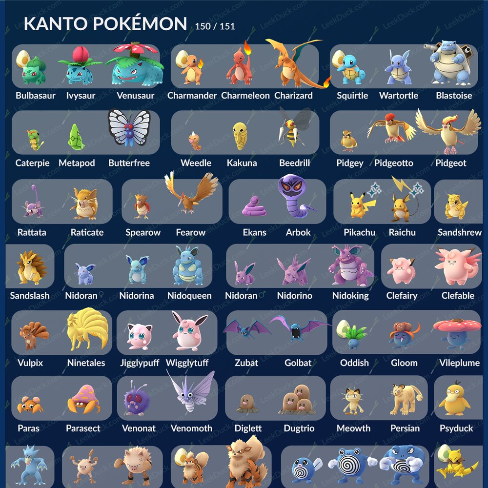 Leek Duck 🦆 on X: Johto Pokemon Graphic including Egg Hatches, Raid  Bosses, Shinies, and Regionals. Looks a bit strange without the cross  generation evolutions. Full Length:  #PokemonGo   / X