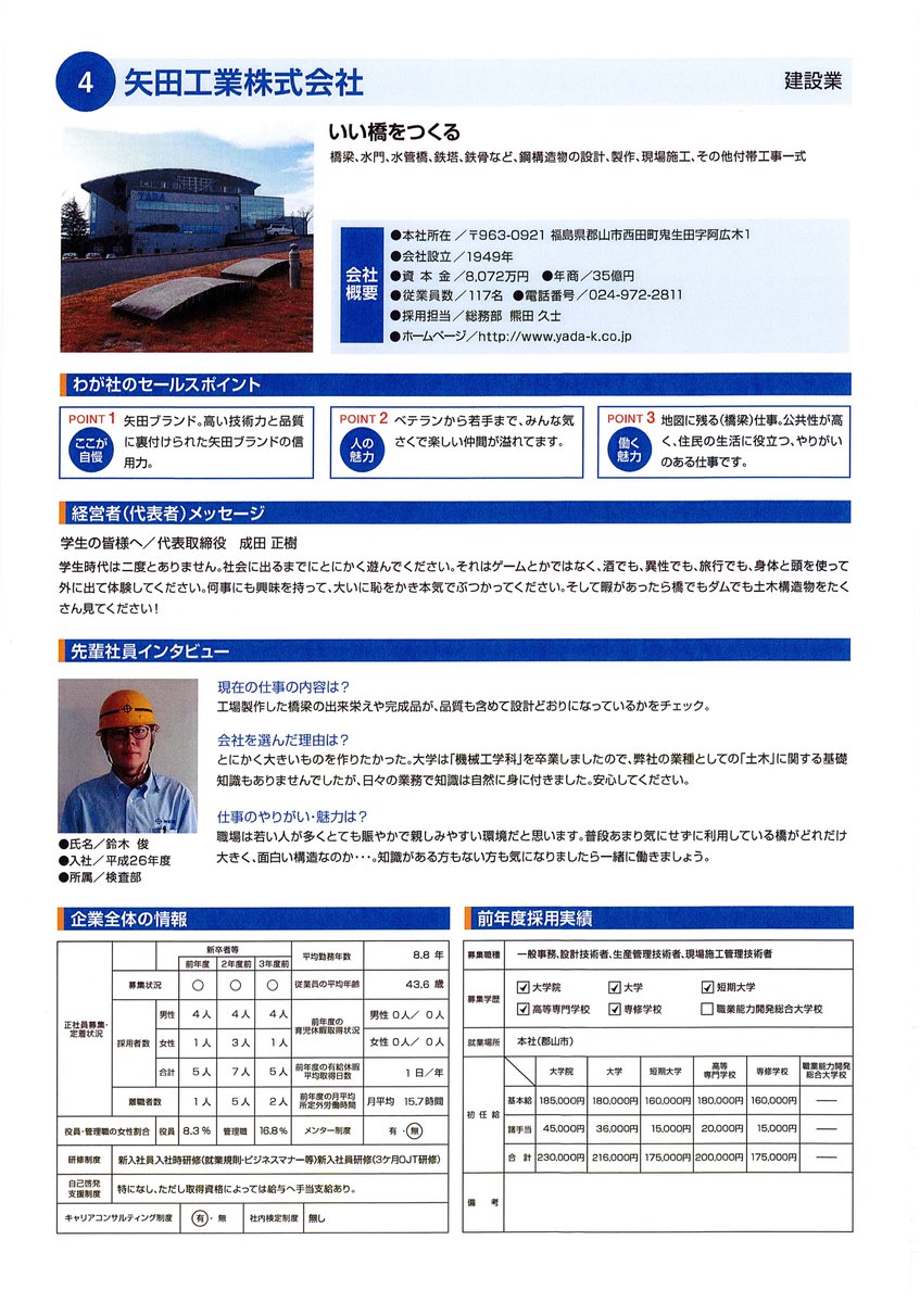 矢田工業 矢田工業