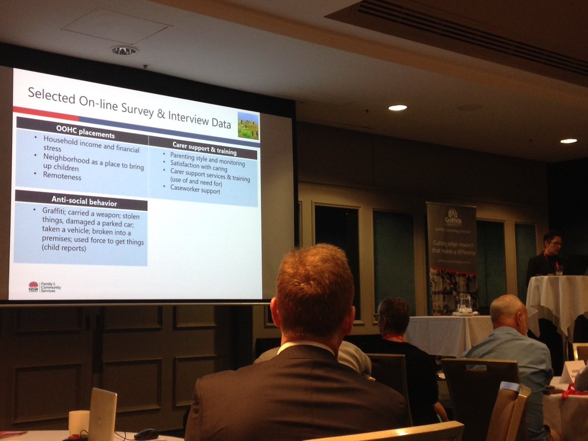 _marywoodward's tweet photo. Melissa Burgess speaking about research into offending of young people in out-of-home-care. Data set includes measure of receptive vocabulary (PPVT). Looking forward to seeing that analysis! #ARCJC2018 @PamelaSnow2 @EminaMcLean https://t.co/bbRmSS9jQl