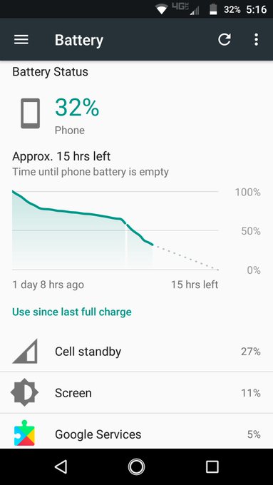 This new phone battery is awesome. https://t.co/MGwxJTT40x<a href="/tag/mytwitteranniversary"class="tags"><span>#mytwitteranniversary</span></a>