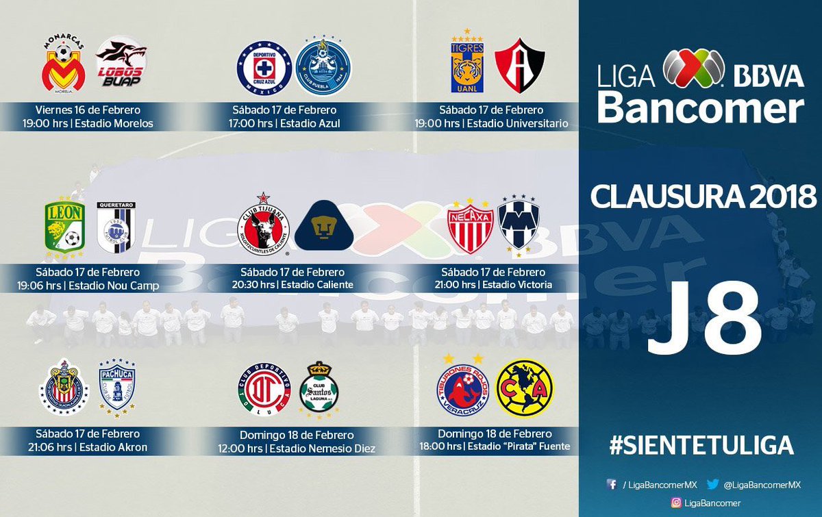 Mañana arranca la jornada 8 del Clausura 2018.