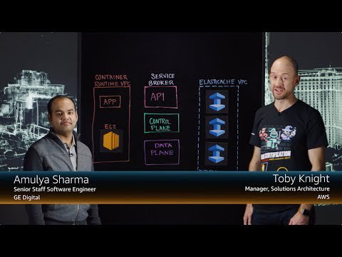 awscloud's tweet image. This is My Architecture: @Predix @GE_Digital deploys AWS #ElastiCache for Redis to manage app state for container platform on EC2.
amzn.to/2o67BiC