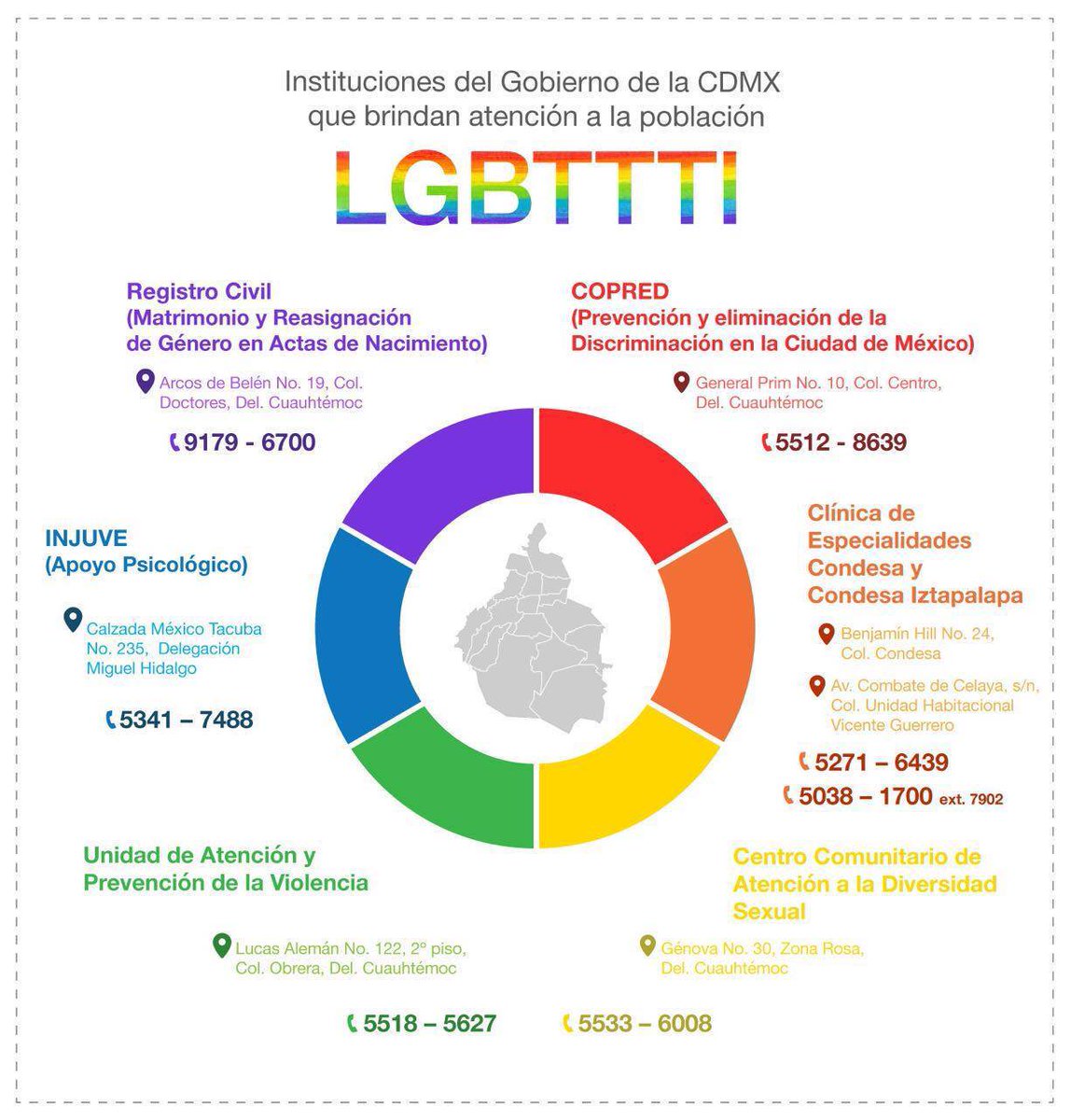 robtiko's tweet photo. Sabes qué instituciones del @GobCDMX promueven y defienden derechos #LGBT? Aquí un poco de info. https://t.co/r74Cu4lUAH