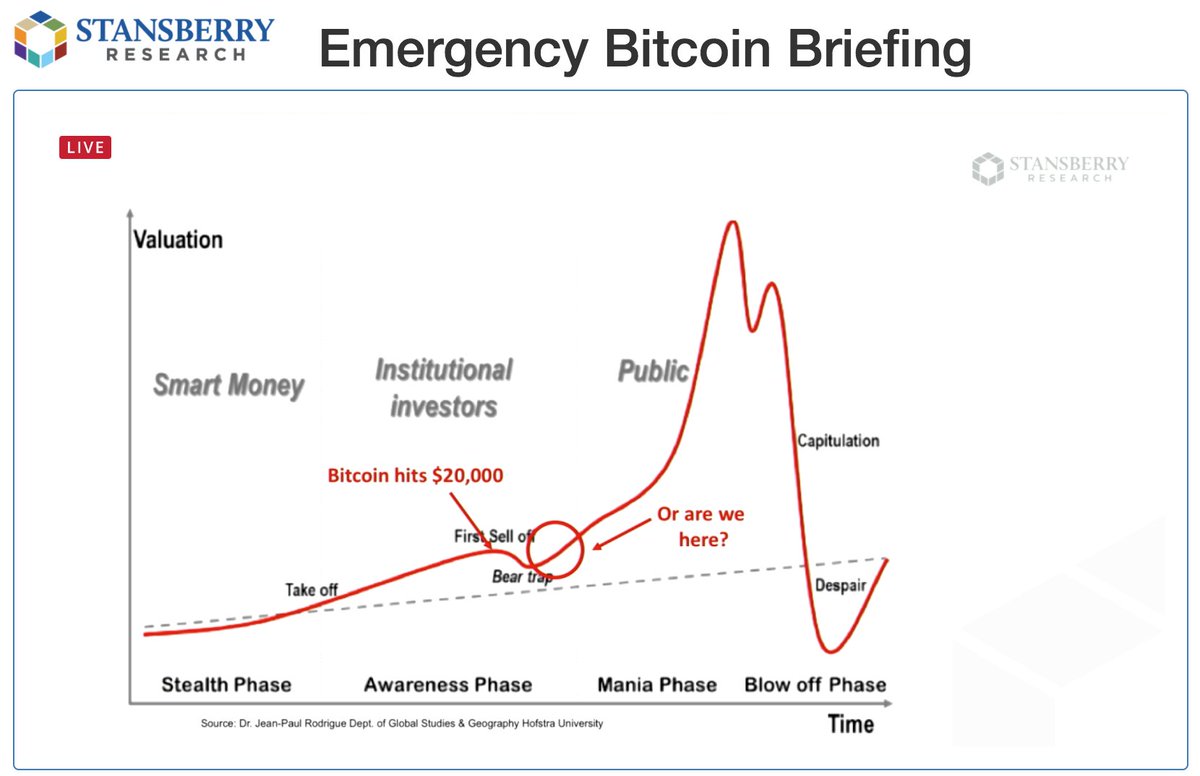 Justinas Gintautas tweet media