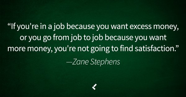 #QOTD from #LeadercastNOW speaker @ZaneCStephens | #Leadership #FindingYourWhy #ThursdayThoughts