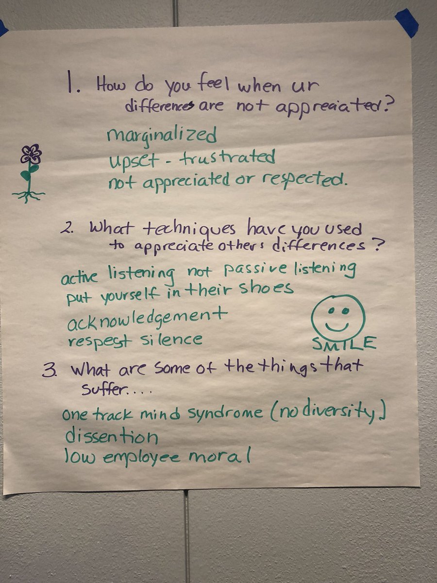 We are wrapping up another night with our Operational Leadership Academy, where our participants are developing their organizational leadership skills!  Kudos to them for putting in the extra effort well beyond the scope of their regular work day!
#SDOCGoodtoGreat #sdocpd