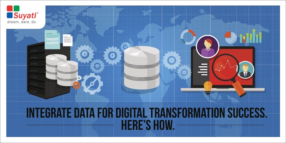 suyatitech's tweet photo. Find out more about the necessity of data integration in digital transformation-https://t.co/05hBbJc2Pw #DigitalTransformation #DataIntegration https://t.co/96urouhoco