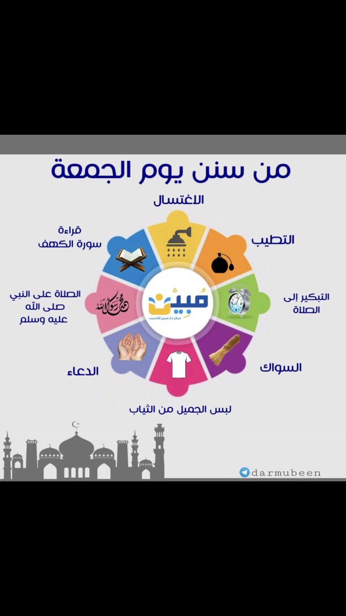 اللهم صلي وسلم على سيدنا محمد  ﷺ

 #يوم_الجمعه