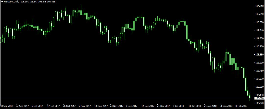 CMForex tweet picture