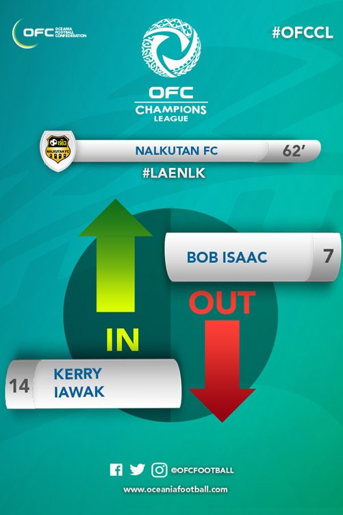 OFCChampsLeague's tweet photo. 62' SUB | Nalkutan give the injured Bob Isaac a break #OFCCL #LAENLK 0-3 https://t.co/G51iSxEC3g