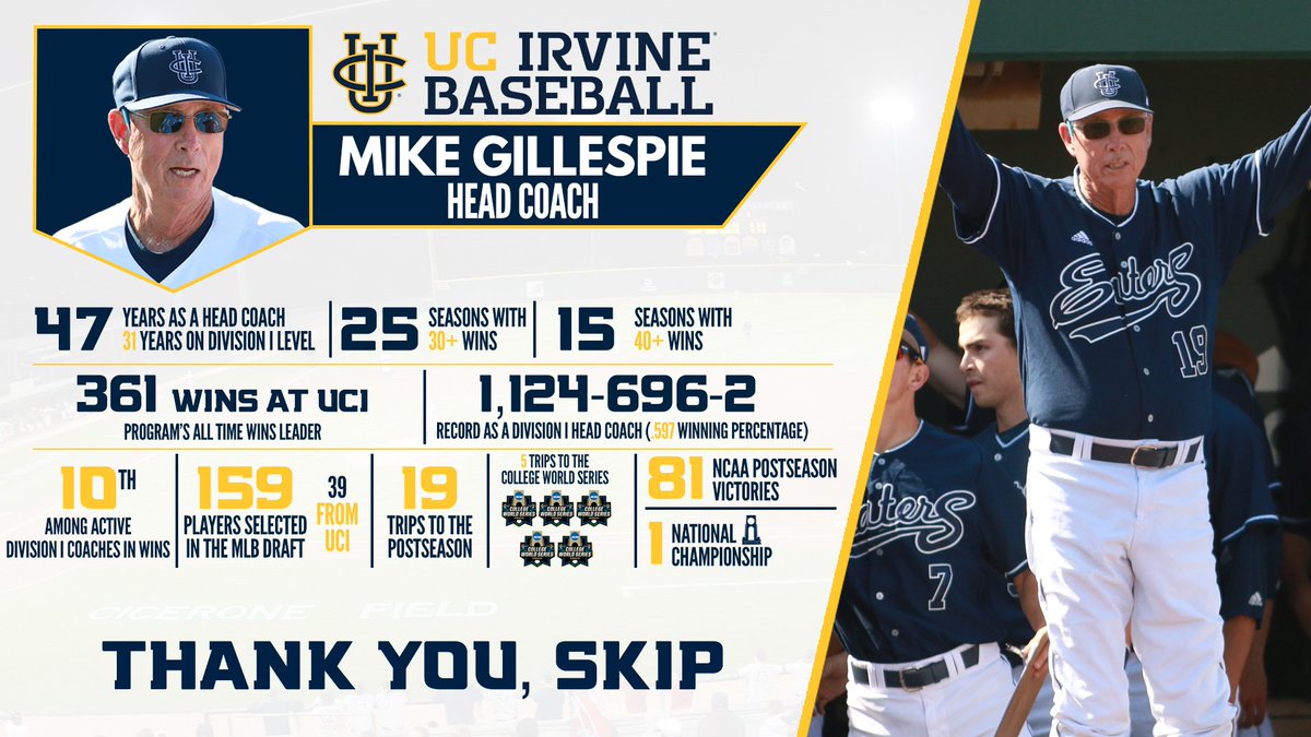 Skip's legendary career goes far beyond the numbers, but here's a few to put it in perspective, and his most meaningful number is still ahead - 2018 #TogetherWeZot