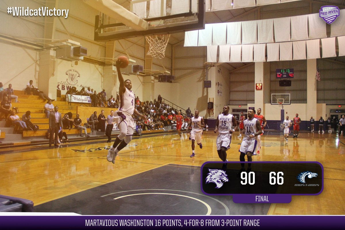 Wildcats dominate <a href="/USWHoops/">USW Men's Basketball</a>!!! We improve to 16-9 and 9-6 in <a href="/RRACSports/">RRAC Sports</a> play!!! #WildcatVictory #Wiley_RYS18
