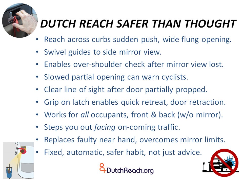 DutchReach's tweet photo. Does your state teach the Reach?
https://t.co/PNQpAddaqf
#WABikeSummit #bikeSPO #cyclelaw @BikeWalk_TN @NEDHHS @BicycleSCenPA #NBS18 @rideillinois  #BikeNE #WalkNE #promotewellness @BikeWalkMontc @BikeHoboken @twisted_spokes #StreetsForPeople @CharlieEFletch #bikeshare @BikeSGV https://t.co/9w1dkAA5o7