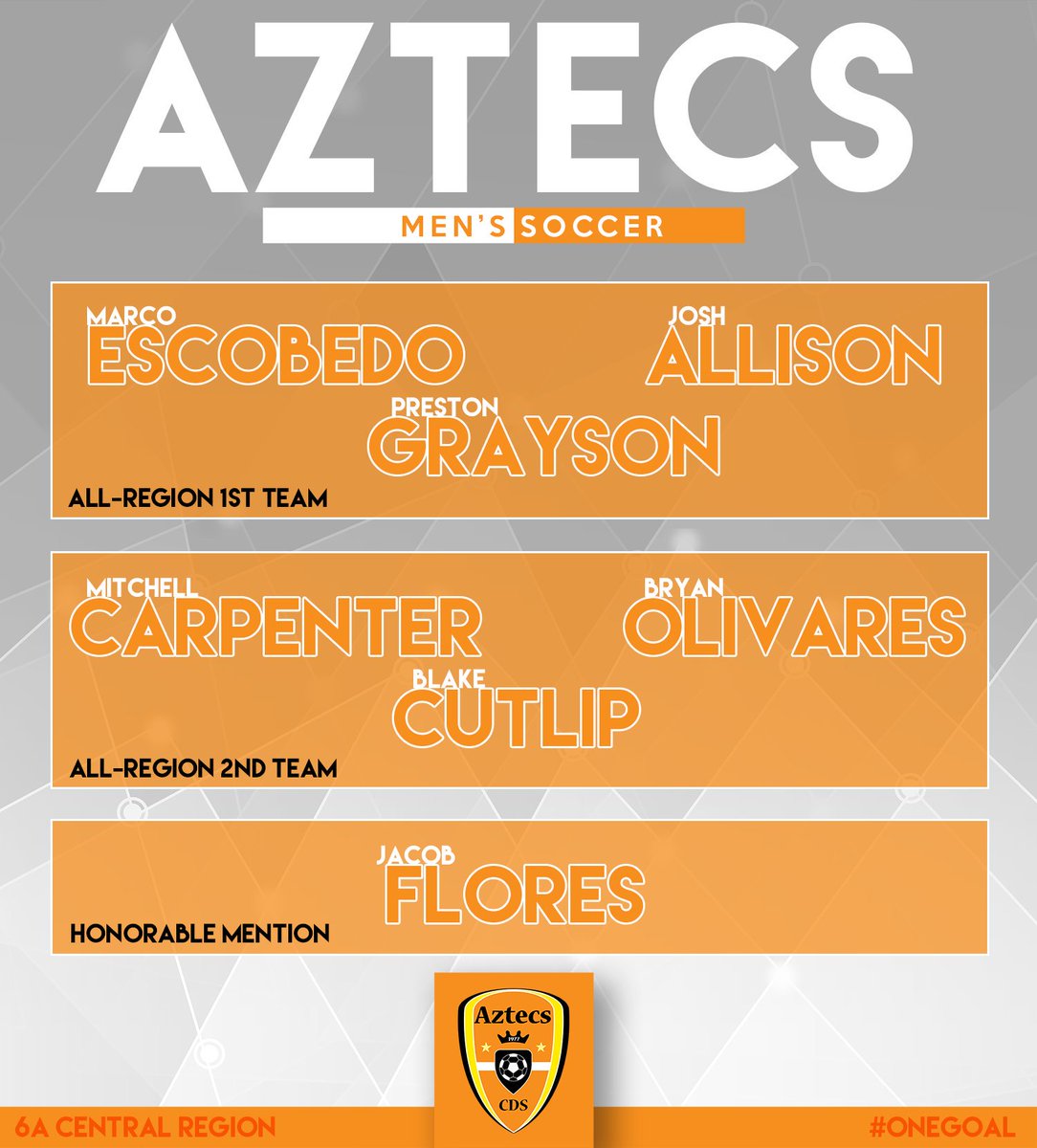 AIA recognized the following Corona del Sol soccer student-athletes in the 6A Central Region. Congratulations to them all! ⚽🎉